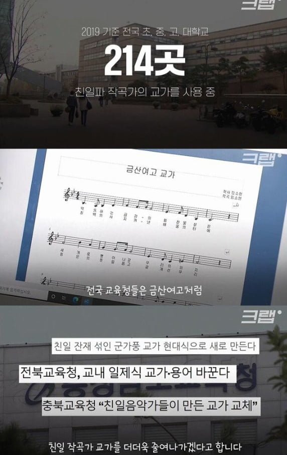 달팽이 분석과 실시간패턴통계