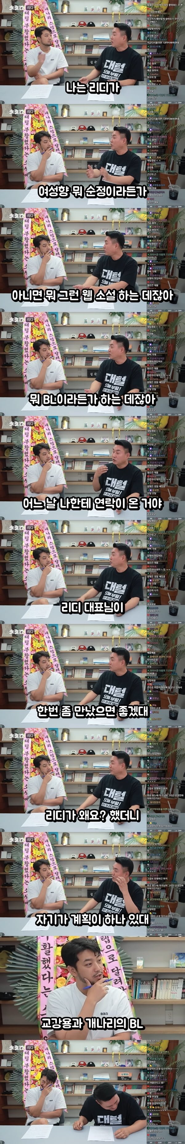 달팽이 분석과 실시간패턴통계