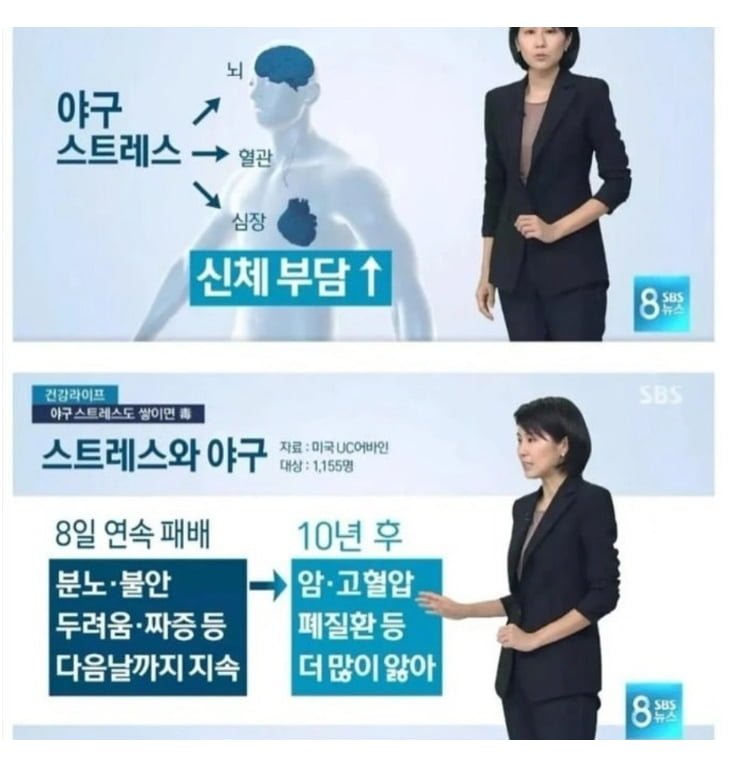 달팽이게임통계