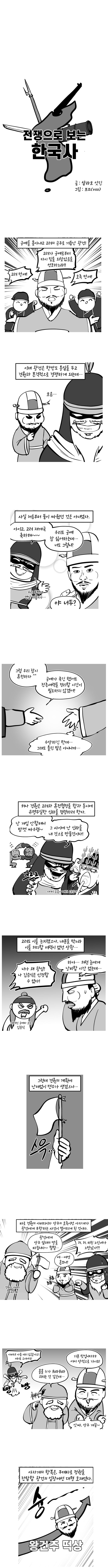 통축