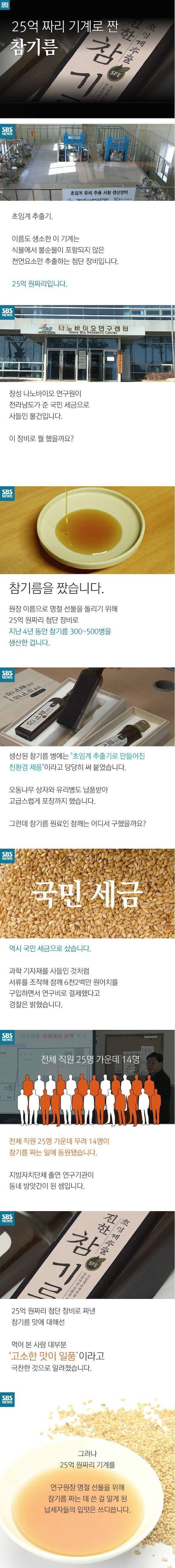 나눔로또