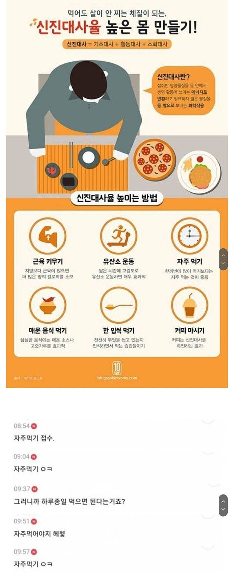 달팽이게임분석