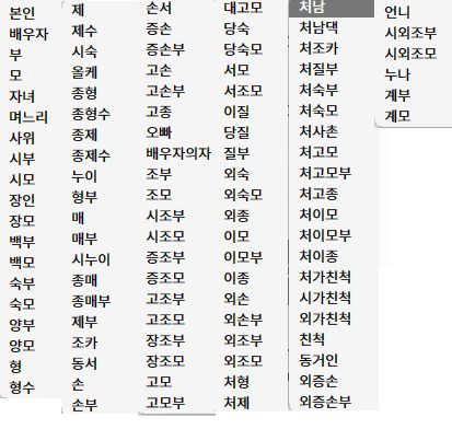 달팽이게임픽분석