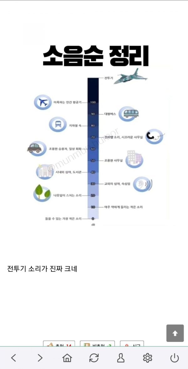 달팽이게임픽분석