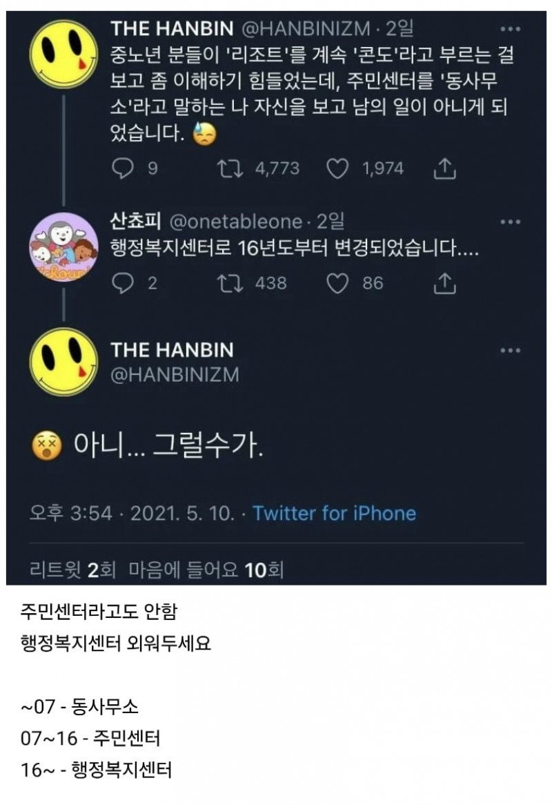 달팽이 분석과 실시간패턴통계