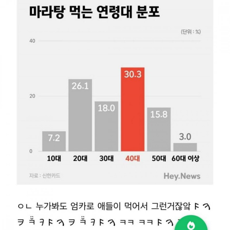 달팽이게임분석기