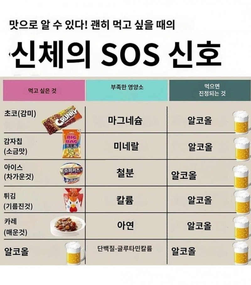 사다리게임