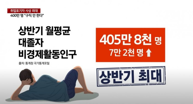 파워볼게임