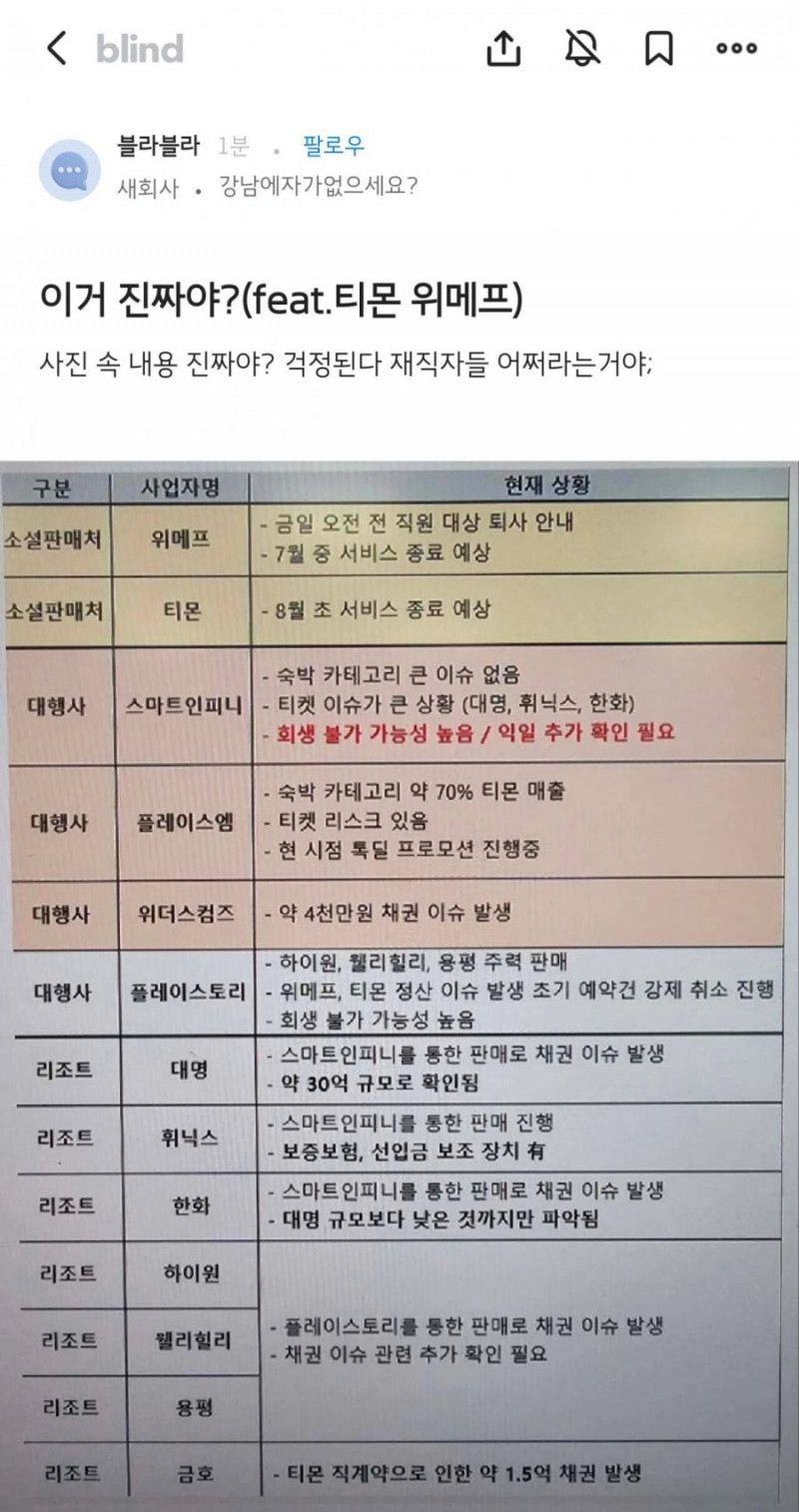 실시간게임