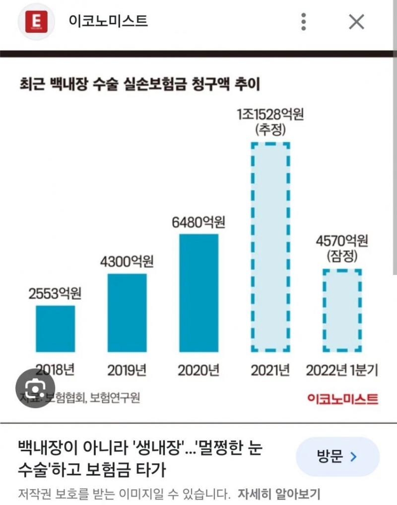 나눔로또 파워볼분석기