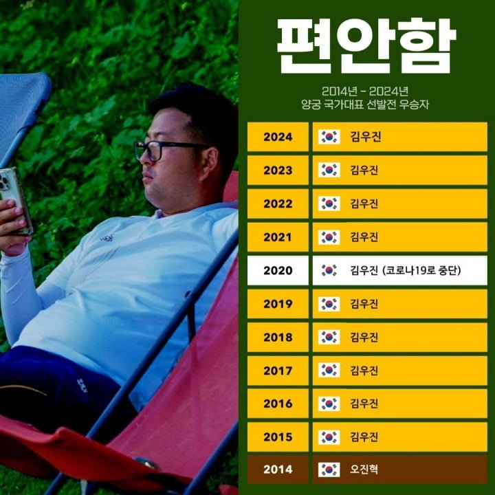 실시간달팽이