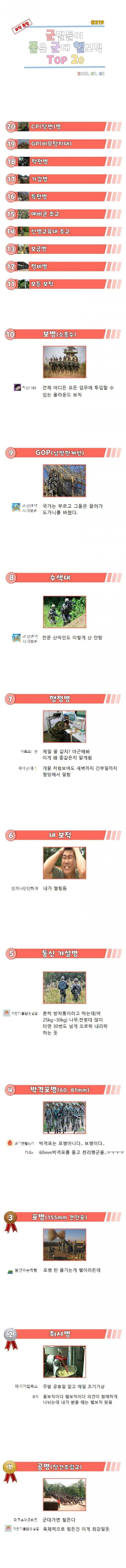 나눔로또 파워볼분석기