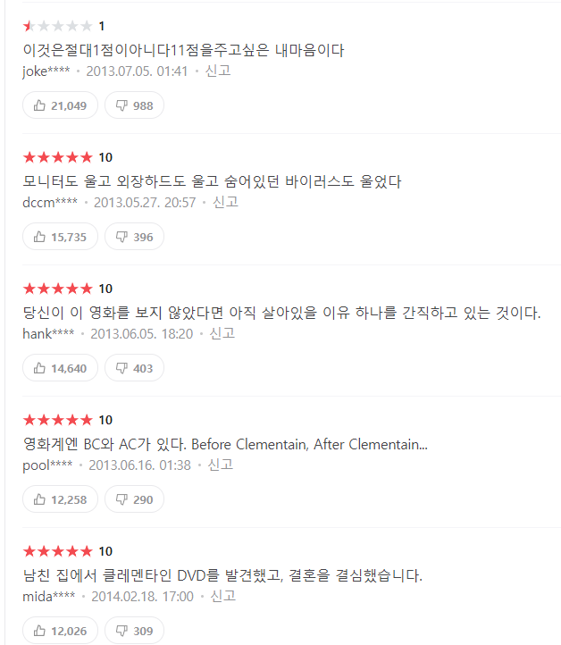 파워볼게임통계