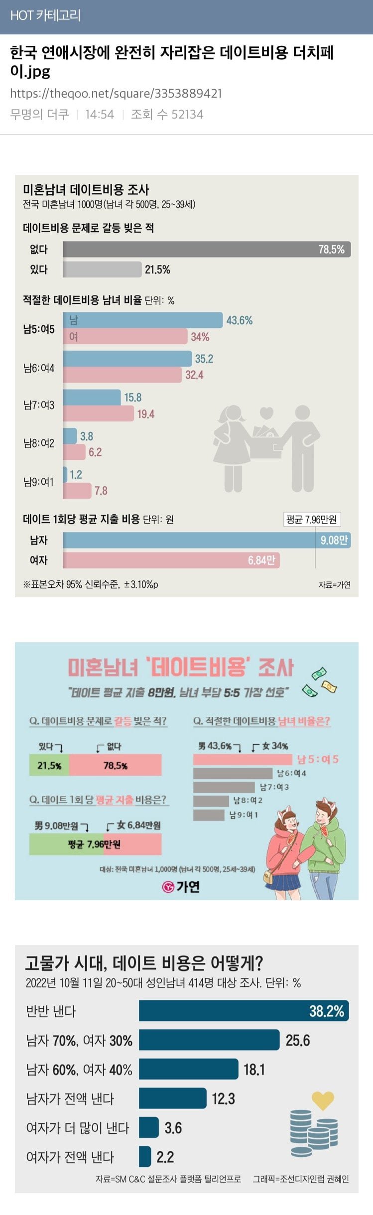 파워볼게임픽분석