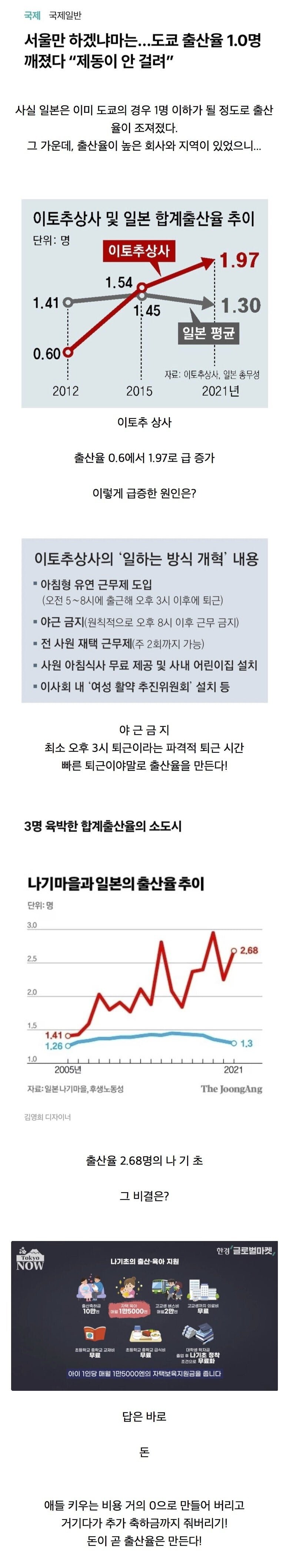 나눔로또 파워볼분석기