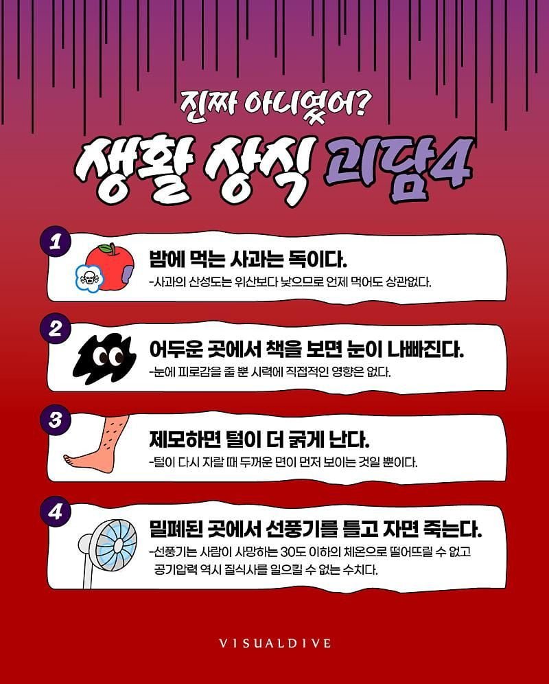 달팽이게임픽분석