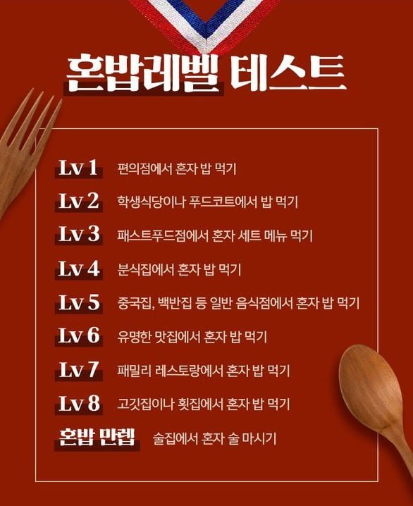 실시간사다리