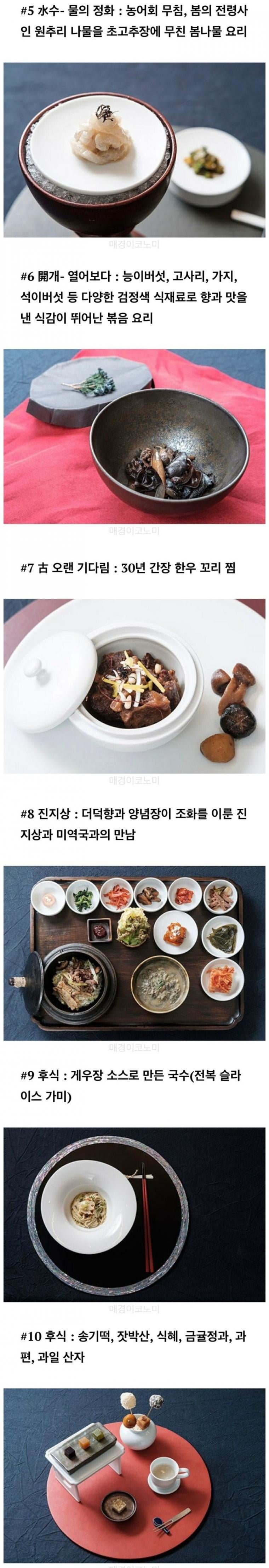 나눔로또 파워볼분석기