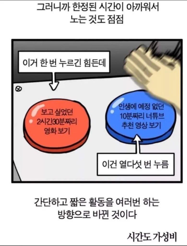 통축