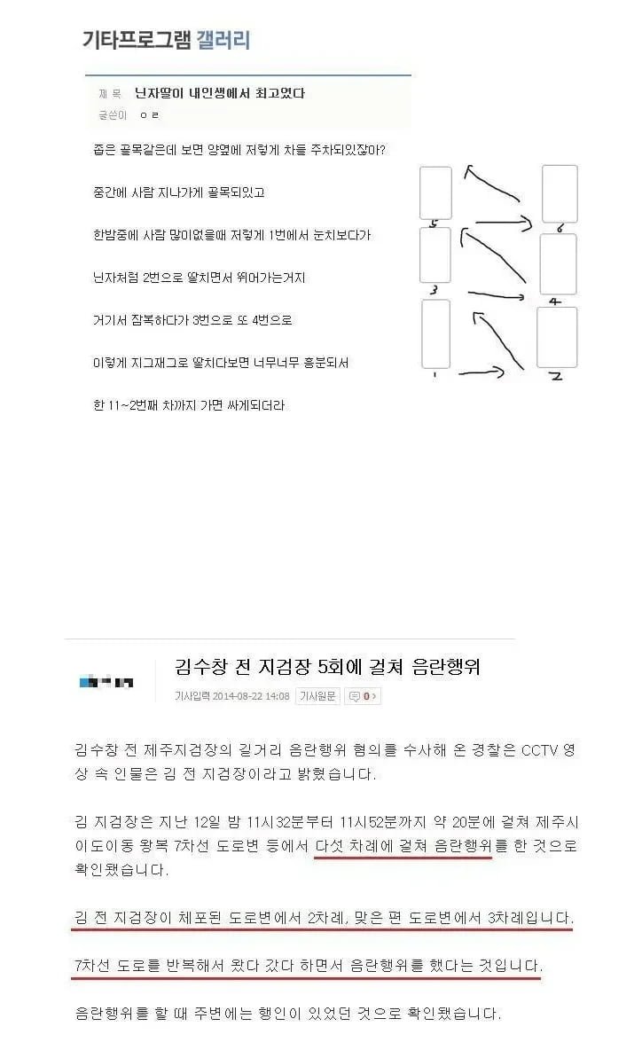 달팽이 분석과 실시간패턴통계