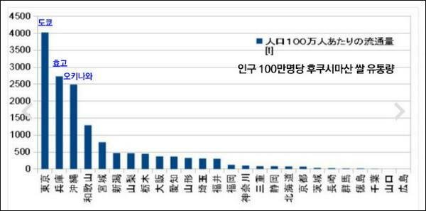 달팽이게임분석기