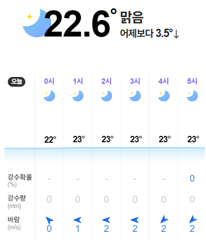 달팽이게임분석기