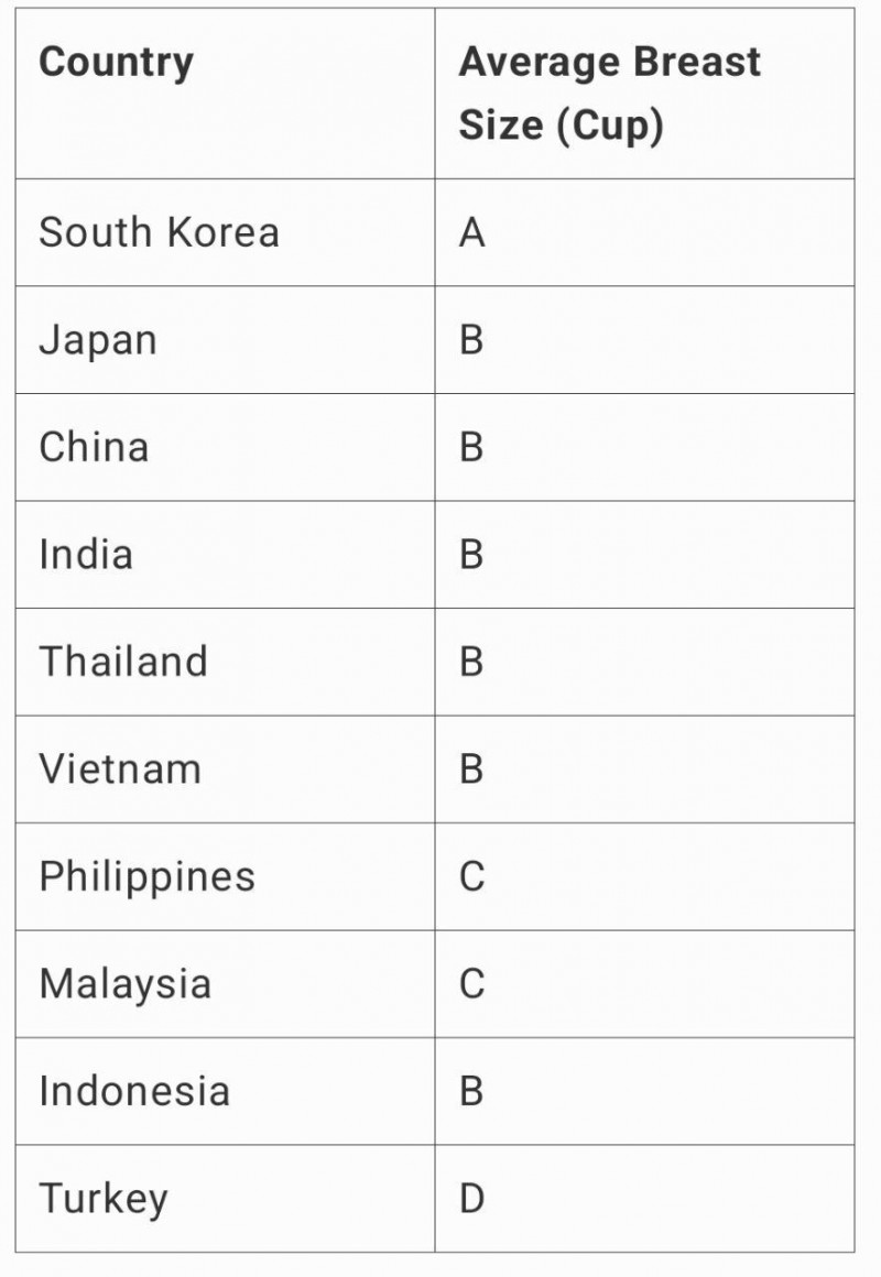 파워볼게임통계