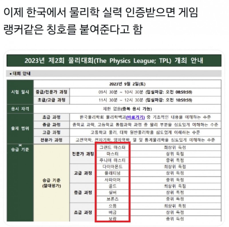 실시간파워볼