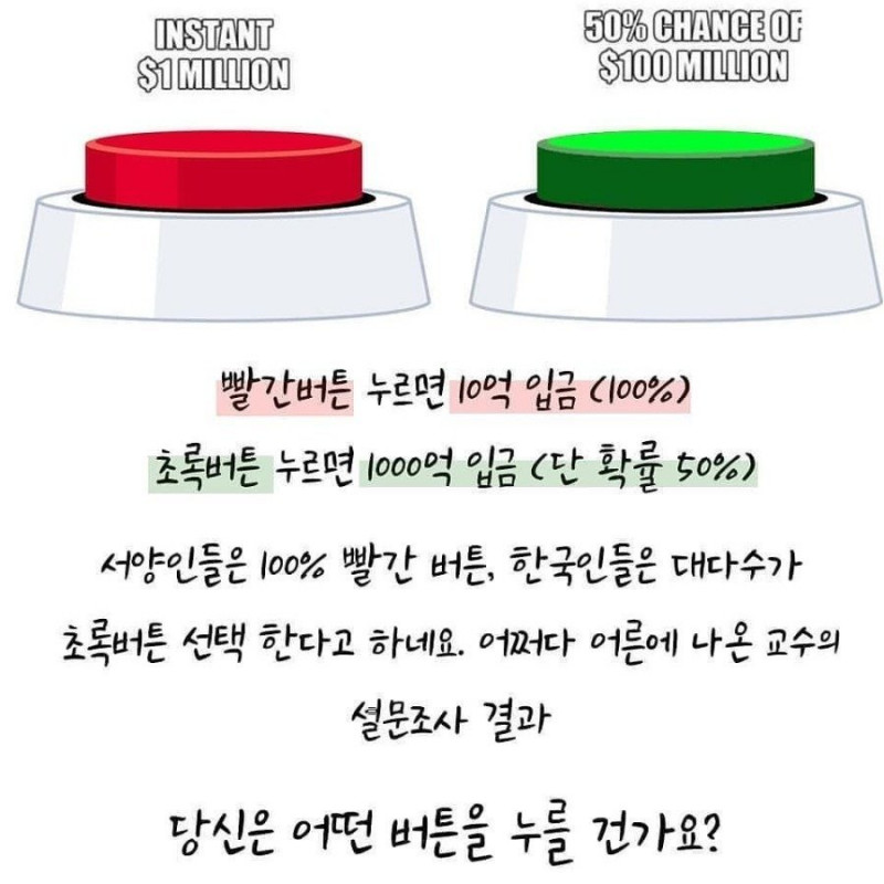 실시간파워볼