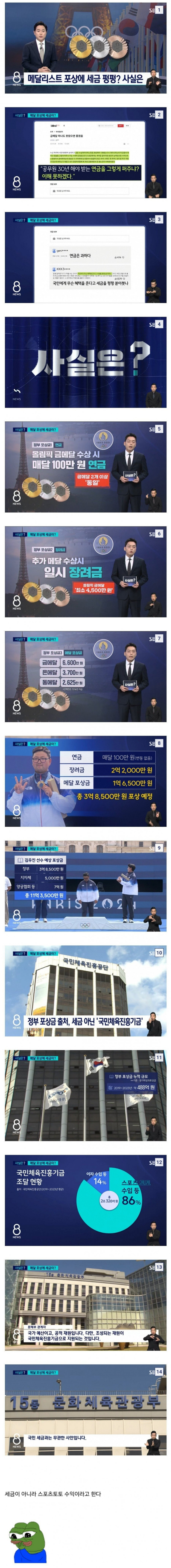 달팽이필승