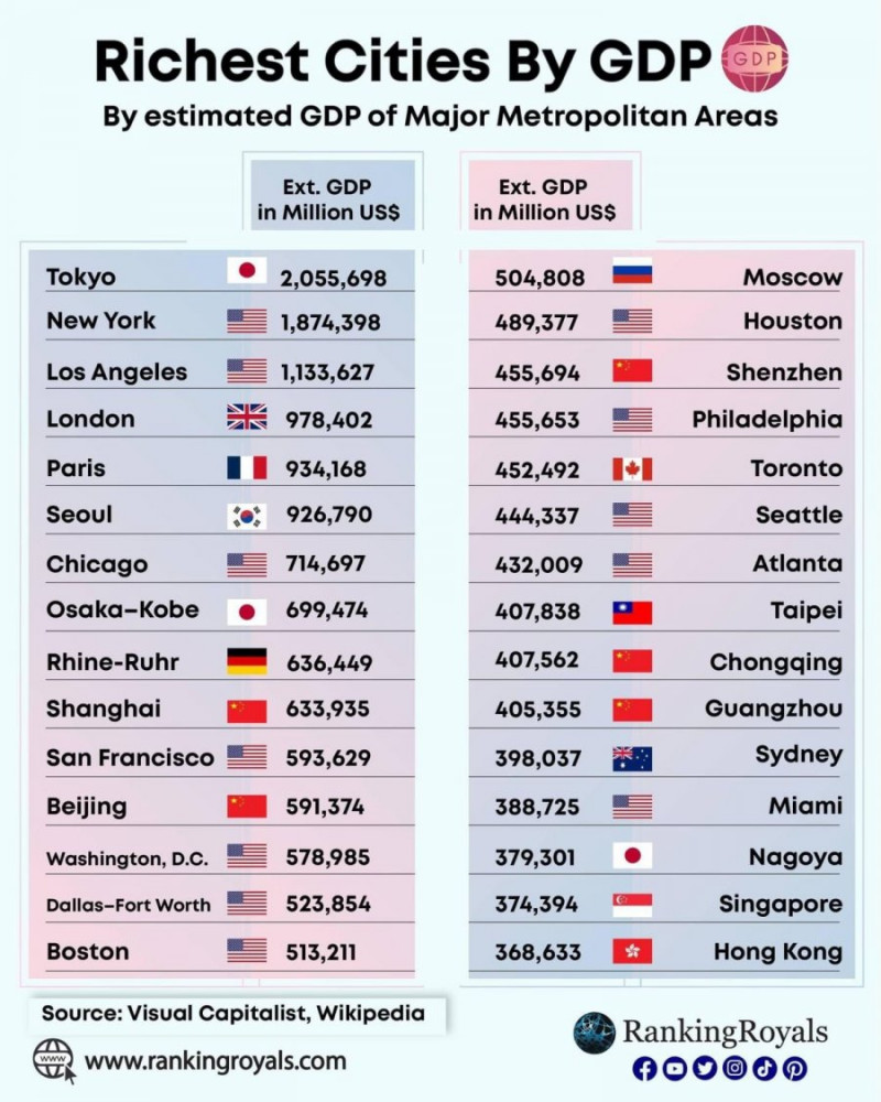 달팽이게임픽분석