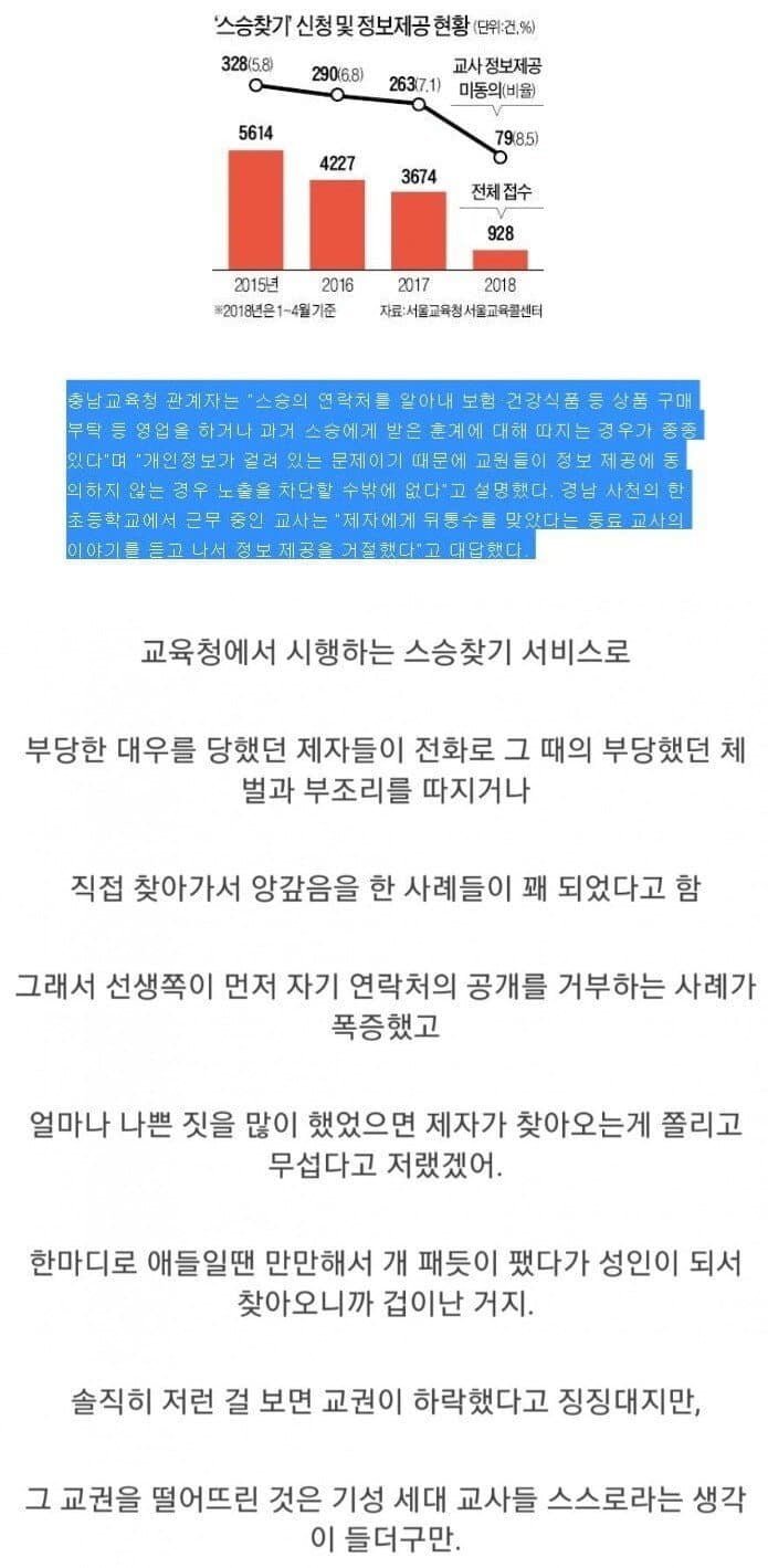 달팽이 분석과 실시간패턴통계