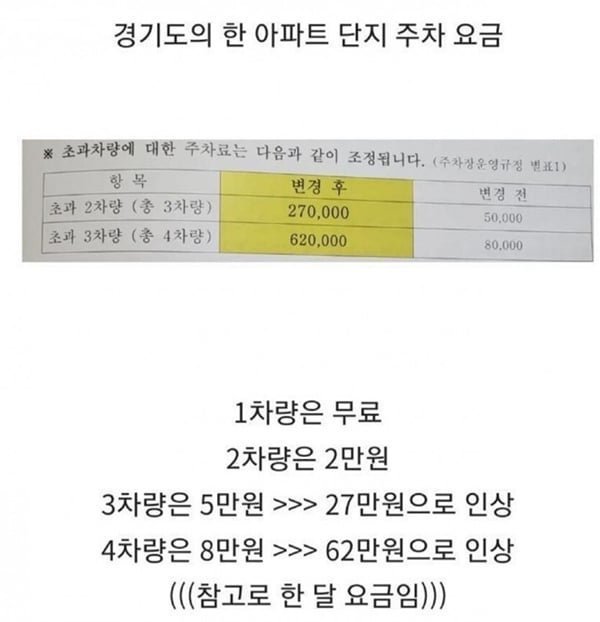 달팽이게임분석기