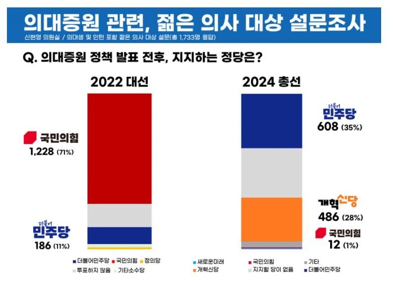 실시간달팽이