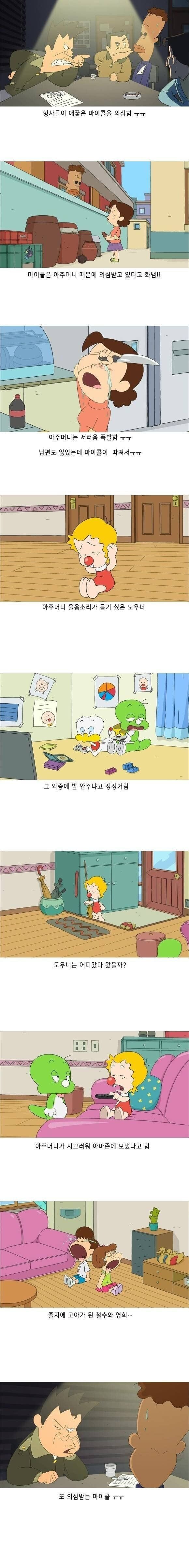 달팽이게임통계