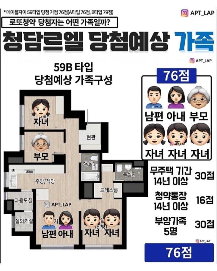 사다리게임분석