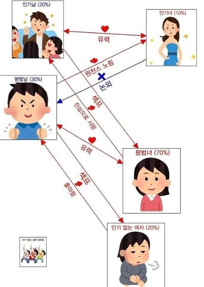 파워볼