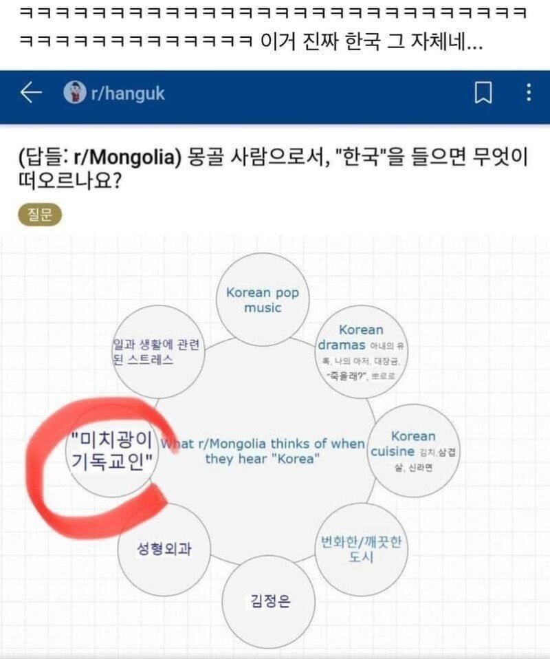 사다리 분석과 실시간패턴통계