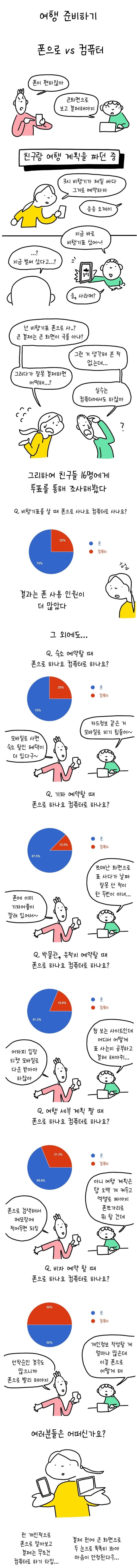 달팽이게임픽