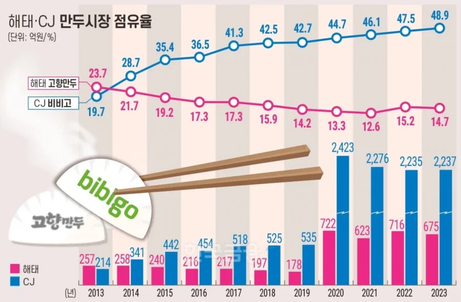 파워볼필승