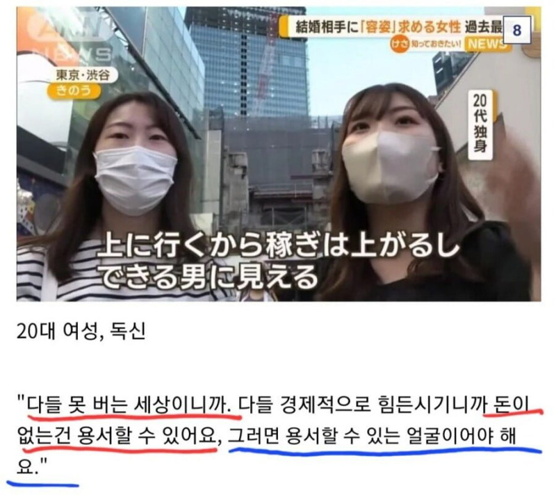 달팽이 분석과 실시간패턴통계