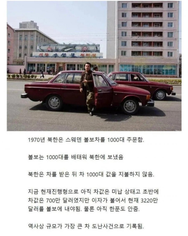 달팽이 분석과 실시간패턴통계