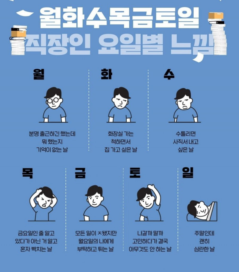 달팽이게임분석기