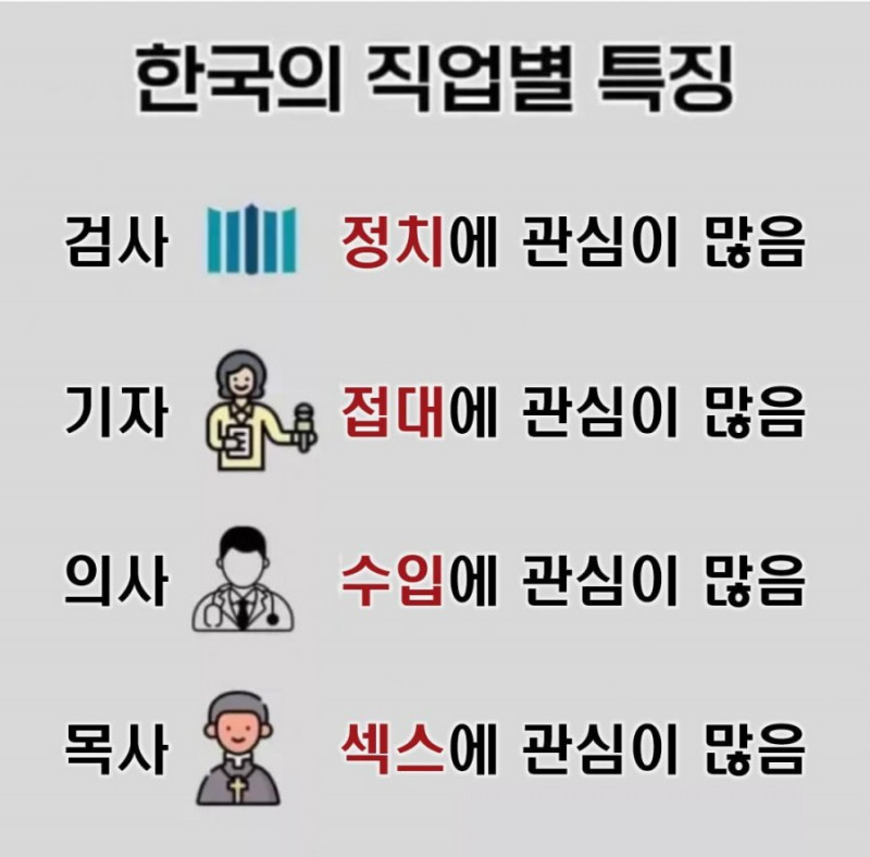 파워볼 분석과 실시간패턴통계