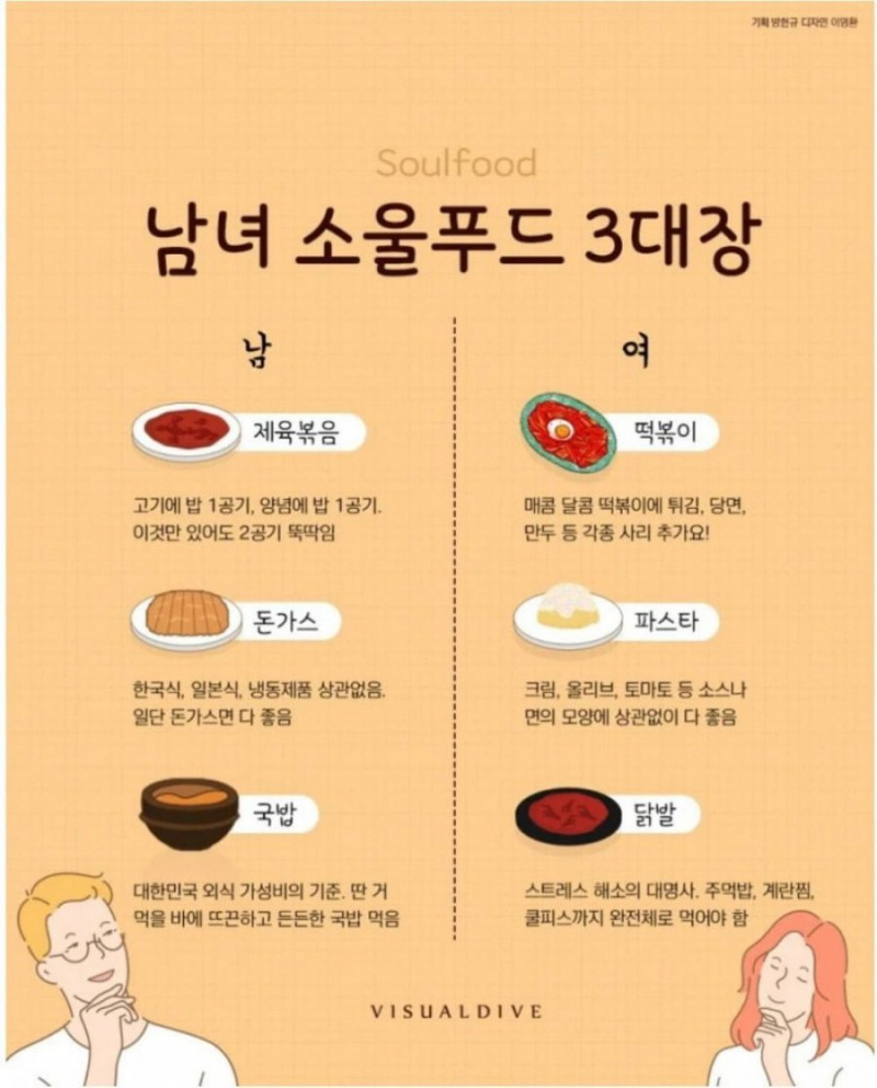 달팽이게임분석