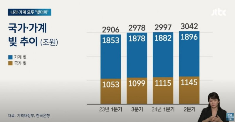 달팽이게임분석기