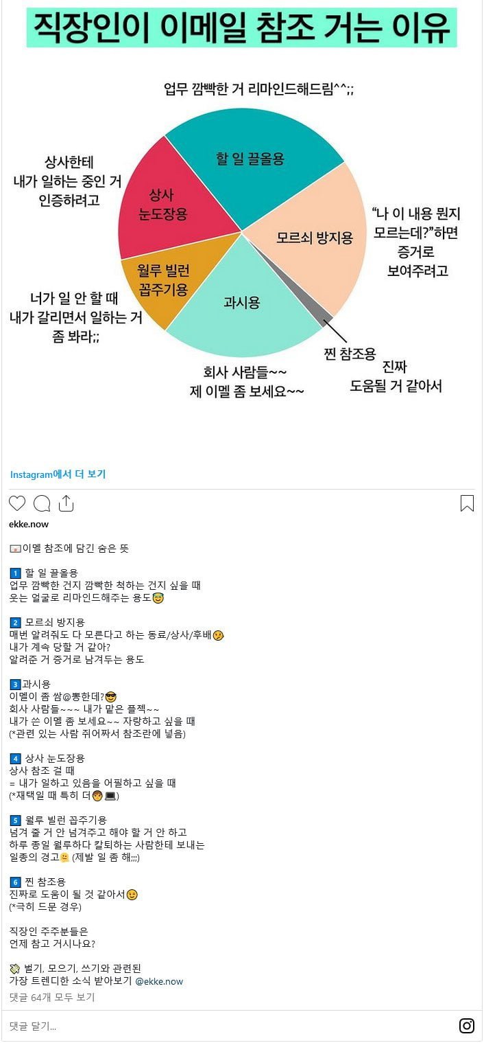 파워볼 분석과 실시간패턴통계