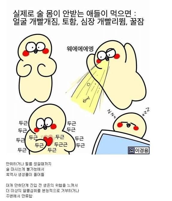 달팽이 분석과 실시간패턴통계