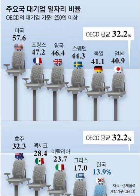 파워볼 분석과 실시간패턴통계