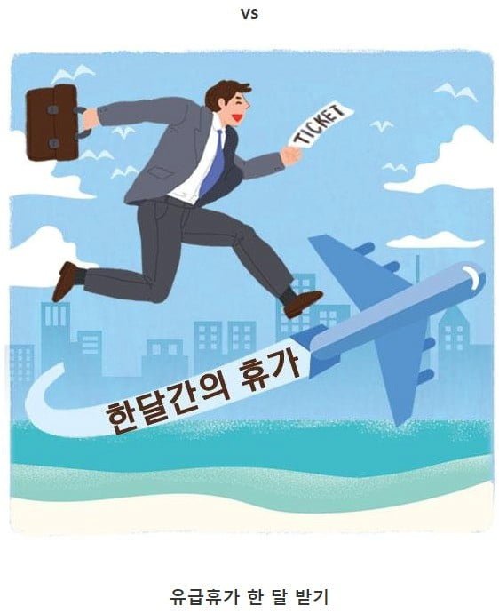 달팽이 분석과 실시간패턴통계